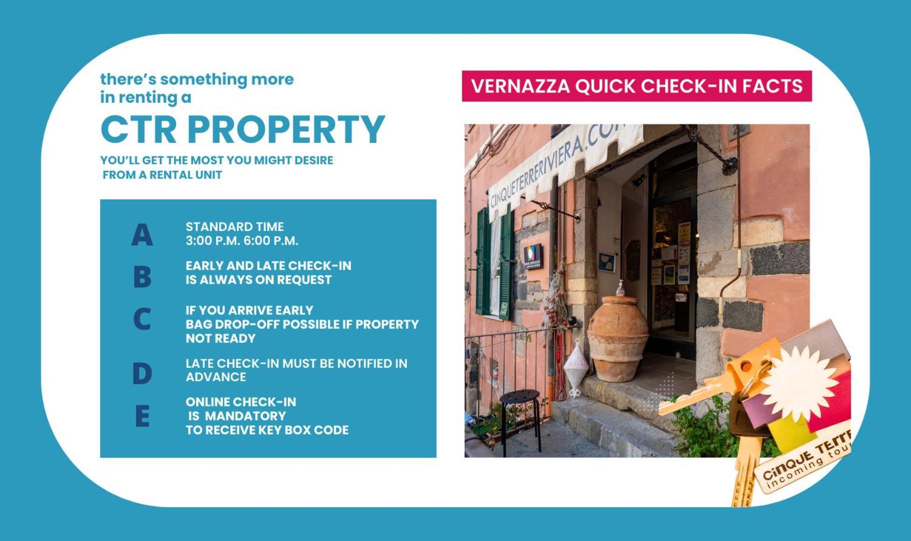 Recanissu With Balcony & Ac Vernazza